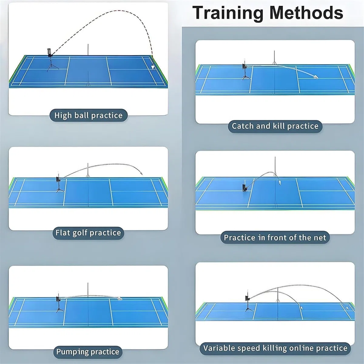 Lanceur de badminton avec télécommande, mangeoire réglable, hauteur d'entraînement de 7 m – Idéal pour la pratique et le développement des compétences