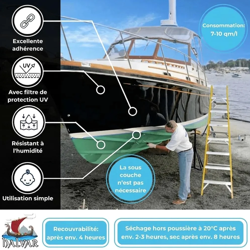 Vernis marin marron RAL 8000-8028 Laque yacht satiné Peinture bateau renforcée PU pour bois & métal extrêmement résistante haute élasticité Peinture navale (5 L, RAL 8024 Brun beige) Halvar