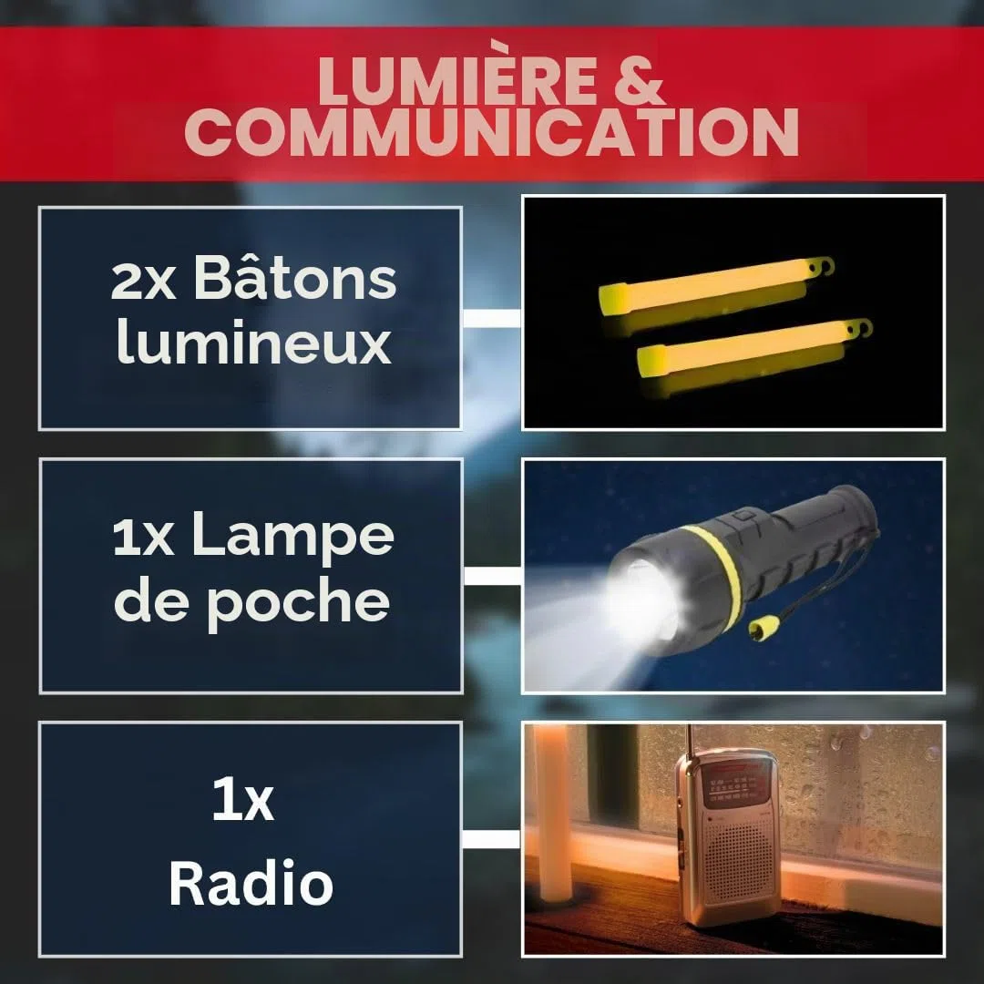 Emergency Zone Kit de Survie Familial pour 2 Personnes 72 Heures | Moyen Parfait pour préparer Votre Famille | Soyez prêt pour Les catastrophes comme Les ouragans, Les tremblements de Terre, Les