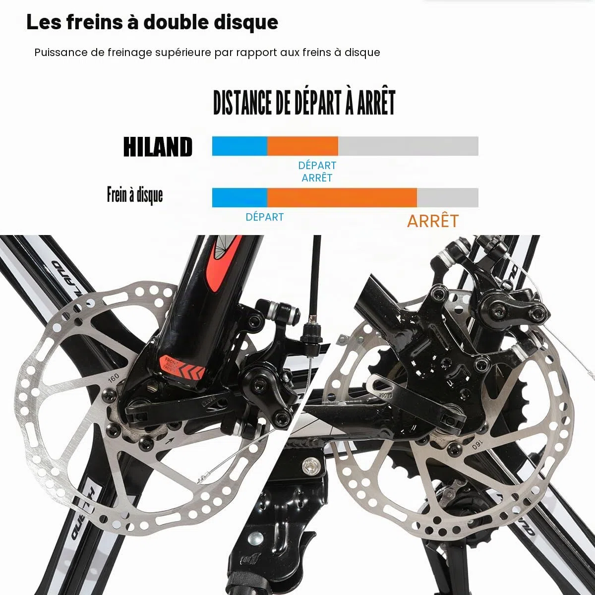 Hiland Mountain Bike pour adultes 26 pouces, freins à disque avant et arrière, 3/6 rayons, 18 vitesses, unisexe, fourche, amortissement, cadre en aluminium léger